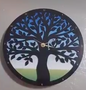 Clocks