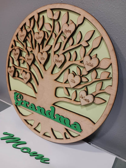 Mother/Granny Tree