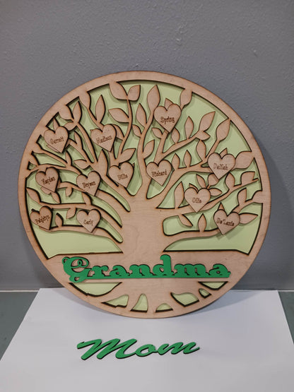 Mother/Granny Tree